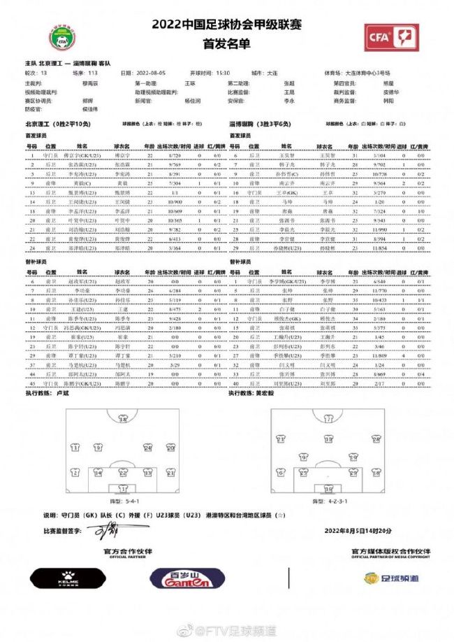 国米CEO马洛塔表示，希望劳塔罗在一个月之内续约，而建设新球场是俱乐部的另一个目标。